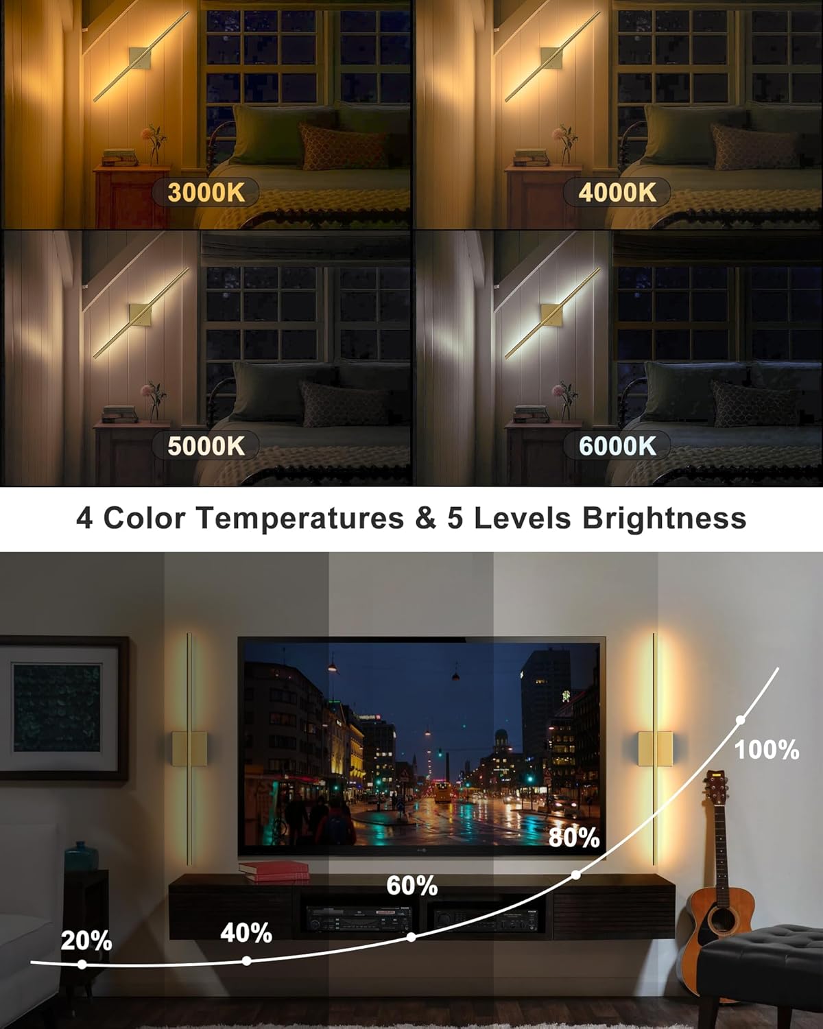 iThird Battery Operated Wall Sconce Set of 2: Rechargeable Wall Lights Wireless Sconces with Touch and Remote, 360° Rotate Magnetic Wall Scone Lighting Decor for Bedroom Living Room Hallway, 31.7Inch