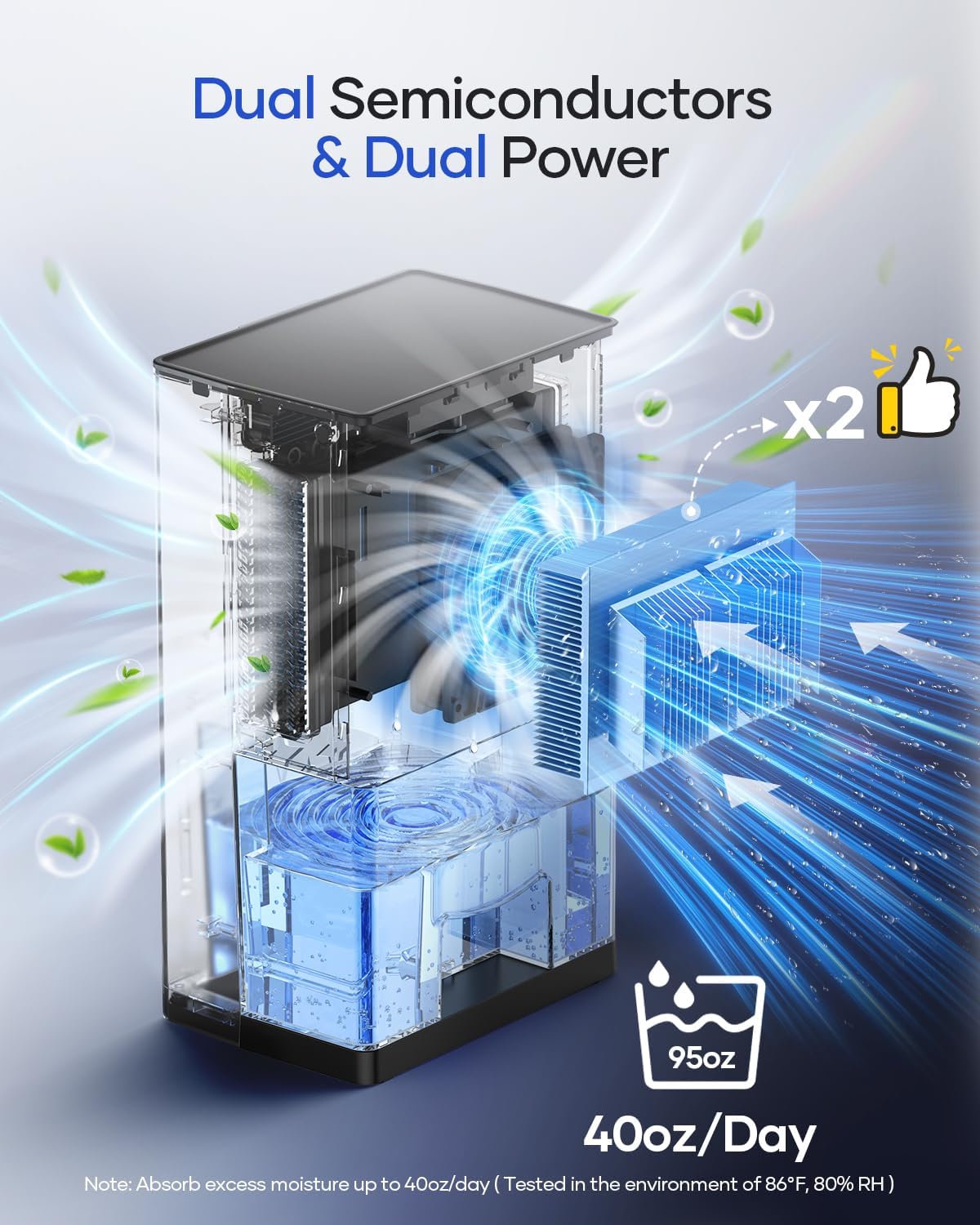 Dehumidifier, 95 OZ Water Tank Dehumidifiers for Home with Auto Shut Off, 1000 sq. ft. Dehumidifier for Bedroom Bathroom Basement Rv with 7 Color Light, Quiet Dehumidifiers with Sleep Mode