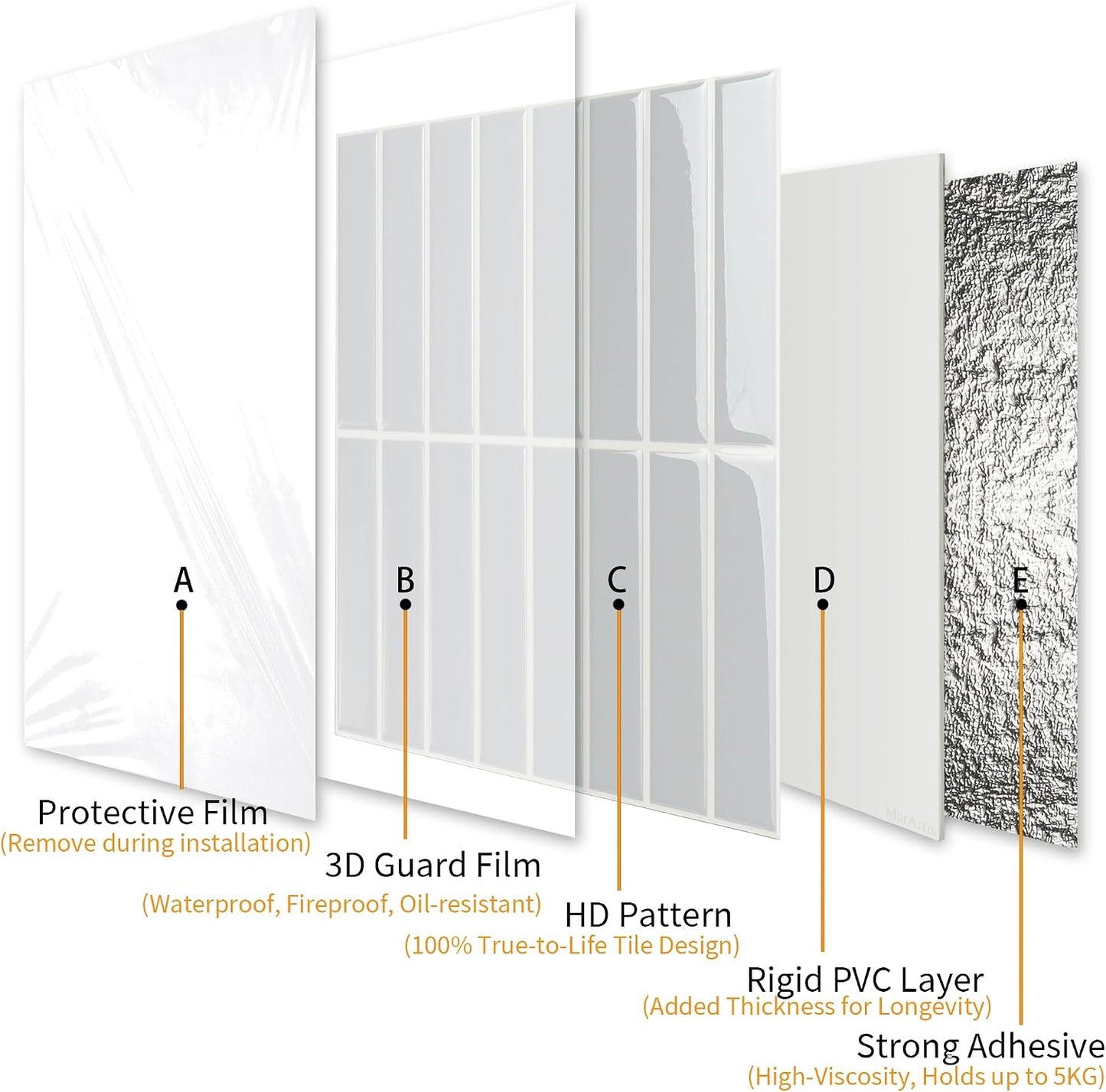 Peel and Stick Backsplash Tiles for Kitchen Bathroom - 10 Sheets 11.61" x 11.61" 3D Self Adhesive Wall Tiles Waterproof Hard PVC Ceramic Tile Easy DIY Installation Green