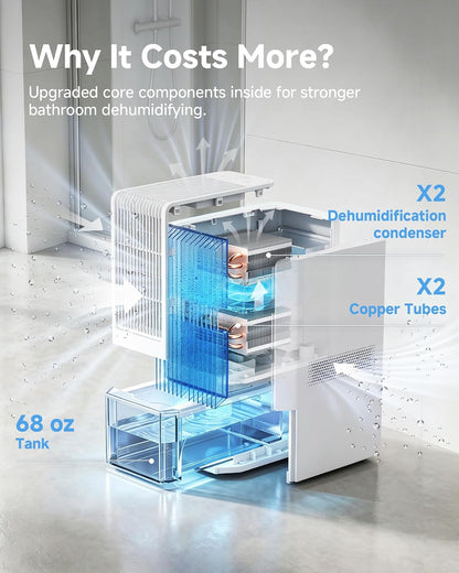 EasyAcc Small Dehumidifier for Bathroom, 68 OZ Dehumidifier for RV with Auto Shut Off, Removes Up to 40 OZ/Day, Quiet Portable Dehumidifier with 7 Color LED Light, Auto Defrost for Bedroom Closet