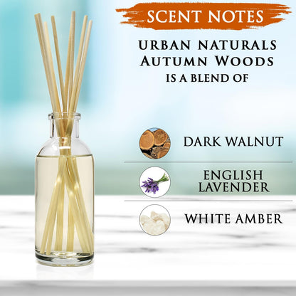 Urban Naturals Smoked Vanilla Reed Diffuser Set with Vanilla Bean, Sandalwood & Leather | Made in the USA - Colors B