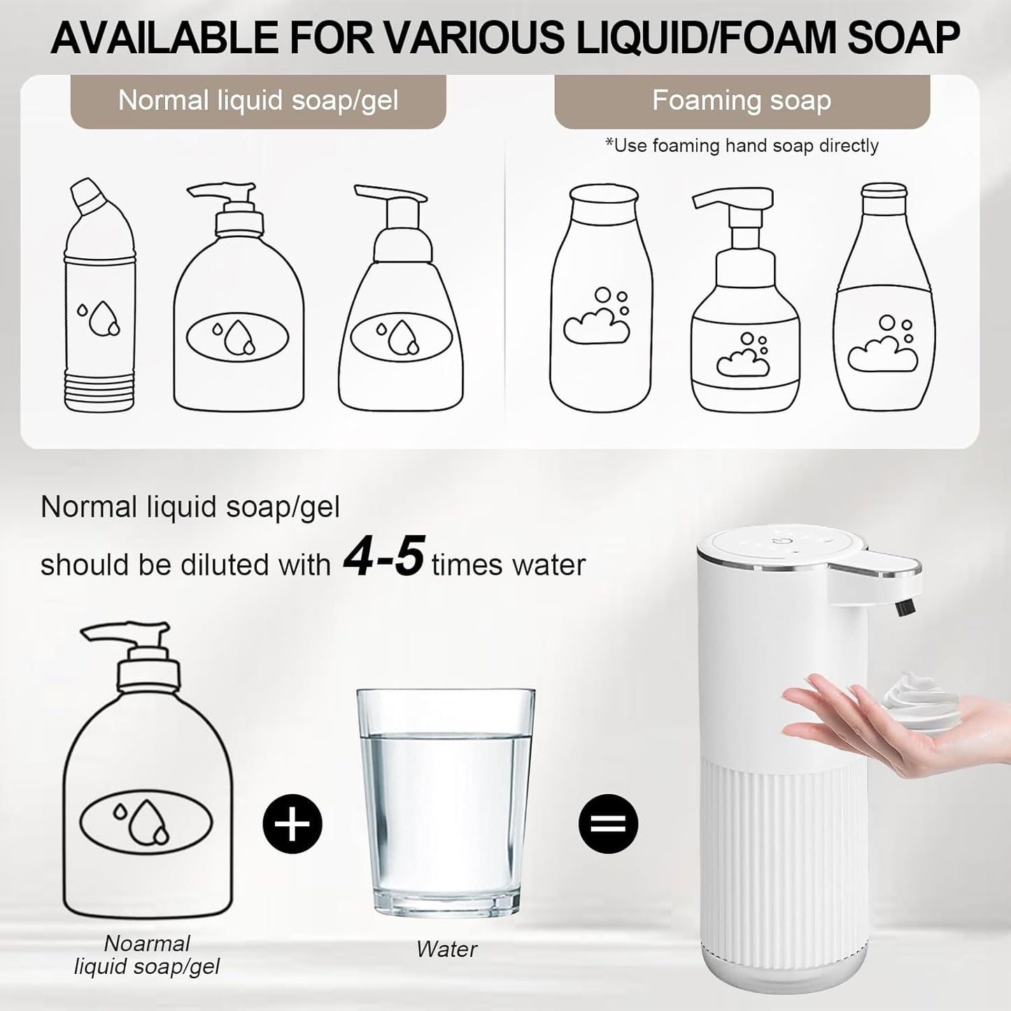 GuDoQi Automatic Touchless Liquid Soap Dispenser, 4-Level Adjustable Foam, USB Rechargeable Hand Soap Dispenser for Bathroom, Kitchen Countertops, 12.2oz/360mL, Black