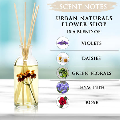 Urban Naturals Smoked Vanilla Reed Diffuser Set with Vanilla Bean, Sandalwood & Leather | Made in the USA - Colors C
