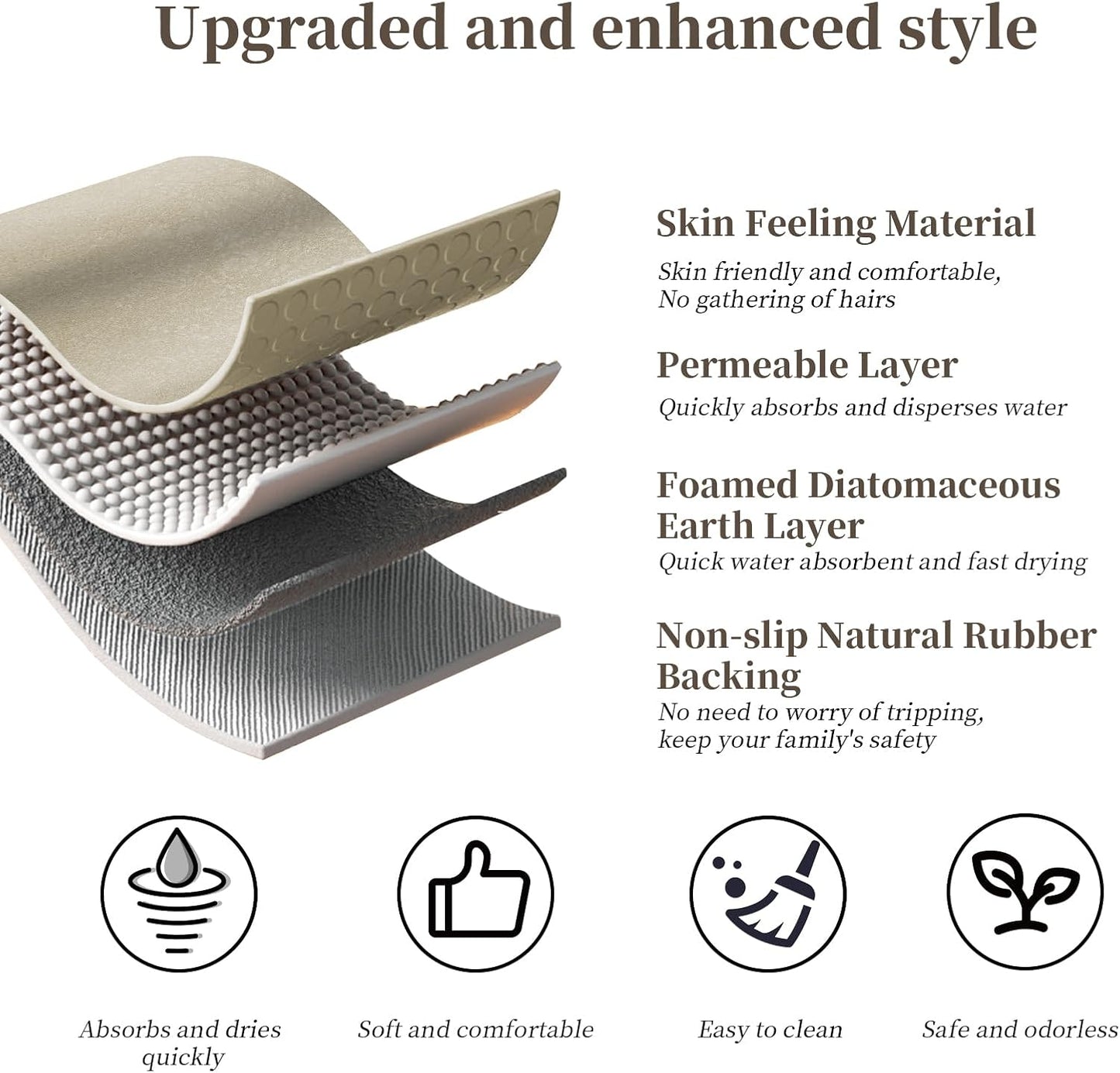 Diatomaceous Earth Bath Mat Rugs Super Absorbent Diatomite Stone Bath Mat Non Slip Quick Dry Thin Bathroom Mat Fit Under Door, Floor Rugs in Front of Bathtub, Shower Room, Sink,15.7"x23.6", Grey