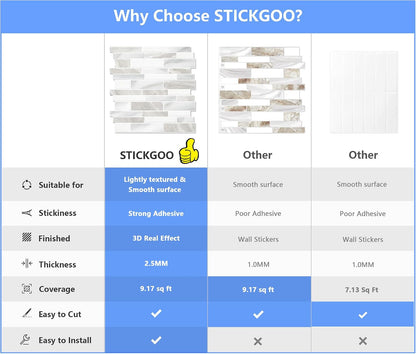 STICKGOO Thicker Design Peel and Stick Tile Backsplash, 12”×12” Stick on Backsplash for Kitchen, Self Adhesive Tile Stickers for Kitchen Backsplash and Bathroom(10 Sheets, Vintage Stone)