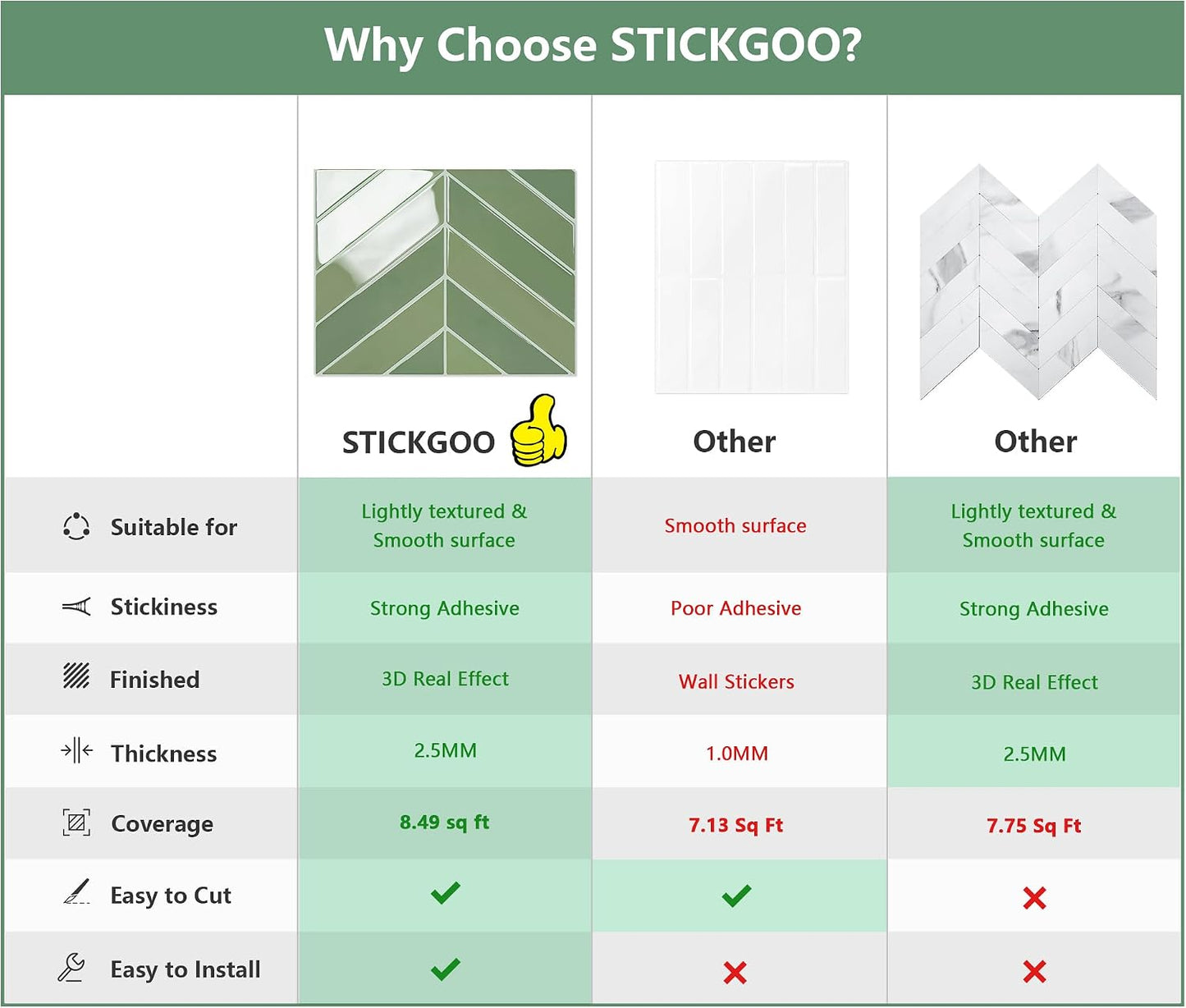 STICKGOO 10 Sheets Thicker Herringbone Peel and Stick Backsplash, 12.6”×9.7” Stick on Wall Tiles, Self Adhesive Tile Sticker for Kitchen Backsplash and Bathroom, White with Grey Grout
