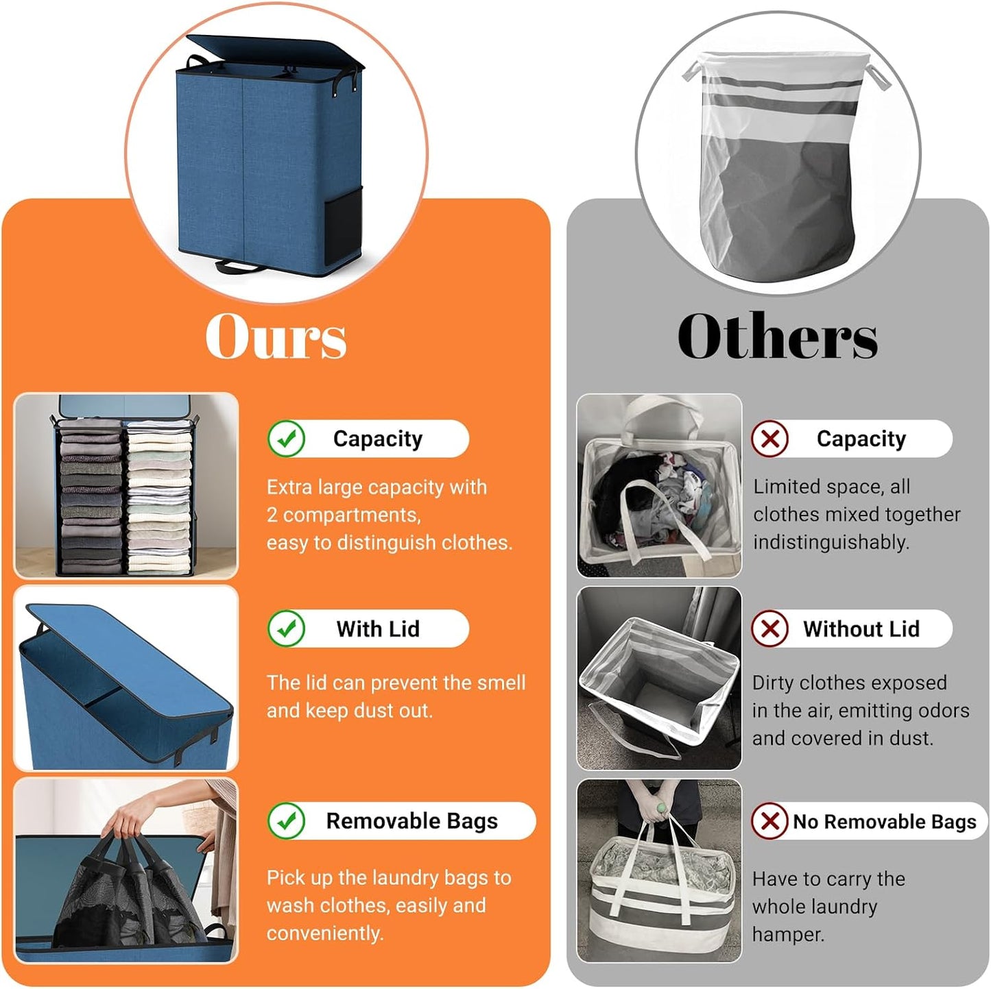 Large Double Laundry Hamper with Lid, Removable Bags & Reinforced Handles, 2 Section Tall Laundry Basket, Dirty Clothes Hampers for Laundry Room, Bedroom, Bathroom, Dorm, 136L, Gray