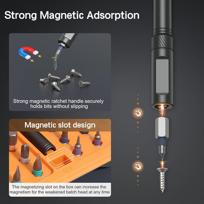 Bomivoi 42 in 1 Magnetic Screwdriver Set, DIY Ratchet Screwdriver Set, Multi Bit Magnetic Drive Set with Detachable Ratchet Handle, Portable Compact Repair Tool Kit for Furniture Computer Bicycle Blue