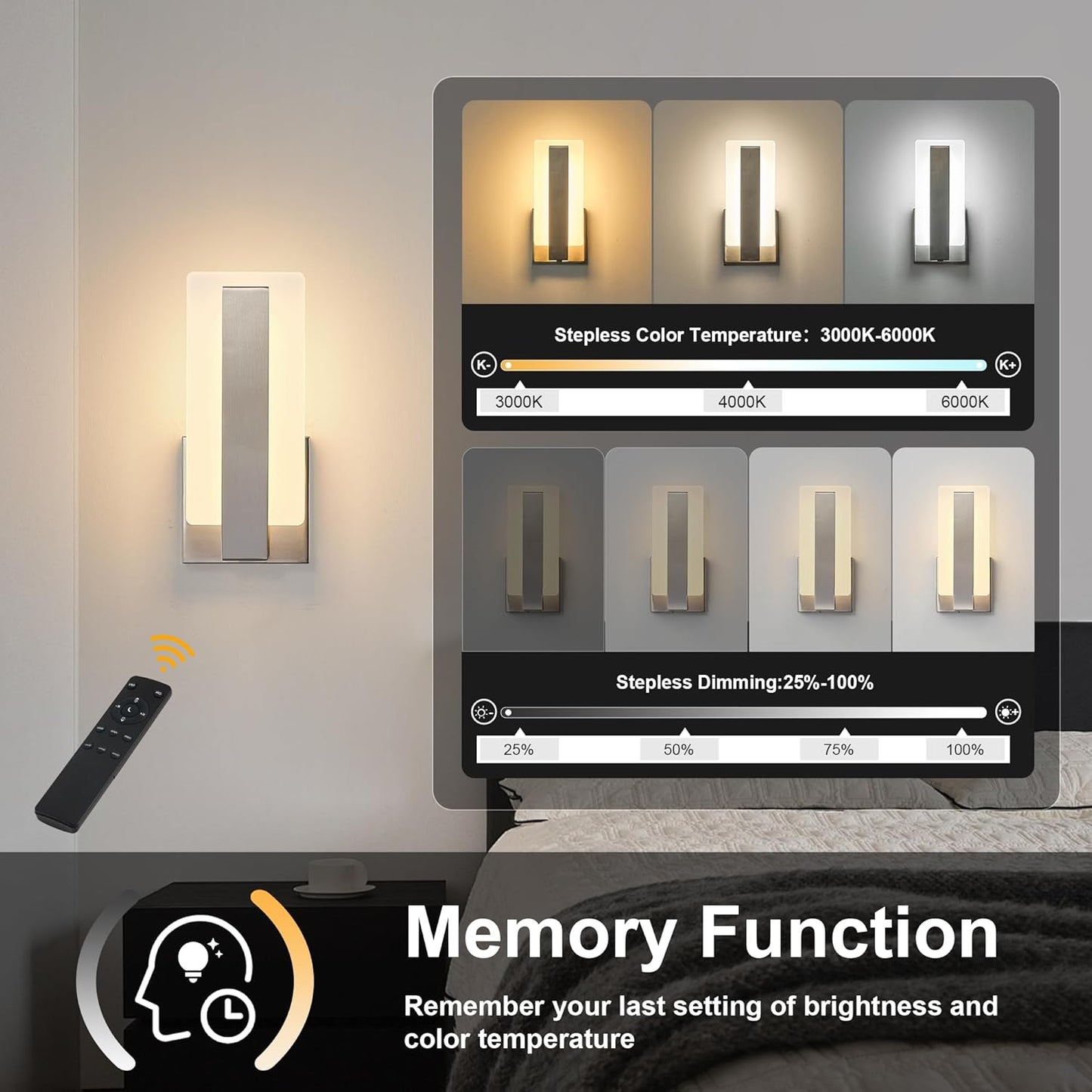 KARTOOSH Rechargeable Wireless Wall Sconces,Battery Operated Modern Wall Light Set of Two with Remote Control,Dimmable,3000K/4000K/6000K,Timer,Cordless Lighting for Hallway,Bedroom,Living Room Black