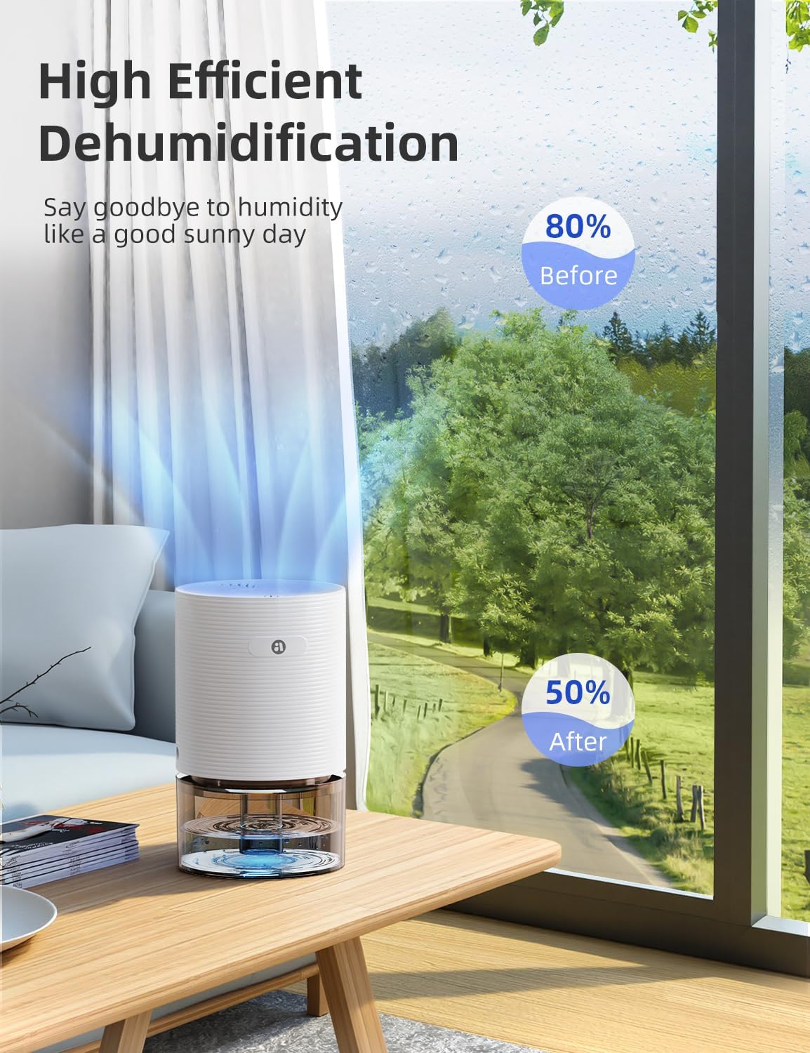 Small Dehumidifiers for Bathroom, Bedroom, Dorm Room, Home, RV, Closet, Wardrobe, Office, Portable Dehumidifier with Auto Shut Off, Auto Defrost, Colorful Light, Ultra Quiet, Energy Saving, 35 OZ