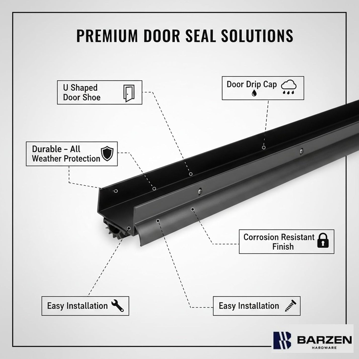 BARZEN Aluminum U Shaped Door Bottom Sweep with Drip Cap - Under Door Seal for Exterior Doors - Screw On Weather Stripping Door Seal - Weatherstrip Bottom of Door - Aluminum Mill, 36 Inches