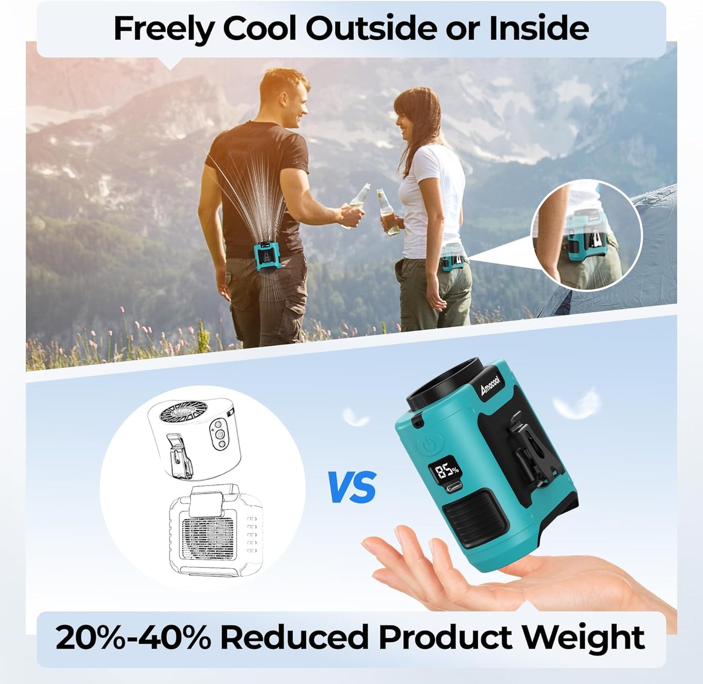 AMACOOL Portable Waist Fan Clip On, MAX 40H Work Time, 10000mAh Rechargeable Wearable Shirt Fan with Light, 16000RPM Powerful 5 Speed Belt Fans Personal Cooling Fans for Outdoor Jobsite Camping Travel