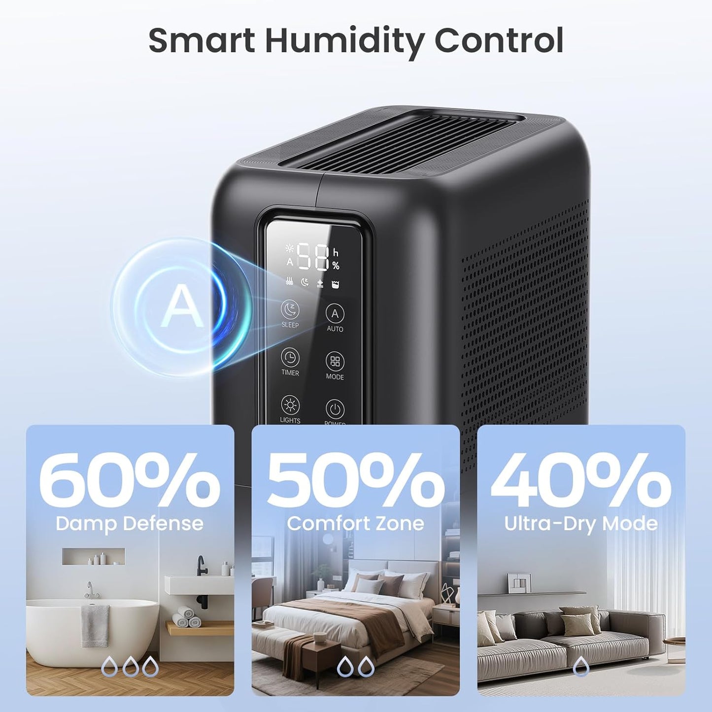 Dehumidifier for Home, Dehumidifiers for Bathroom, Bedroom, Living room, Closet with 68 OZ Water Tank, Moisture Absorbers, Auto Shut Off, Auto Humidity Control, 7 Colors LED Light, White