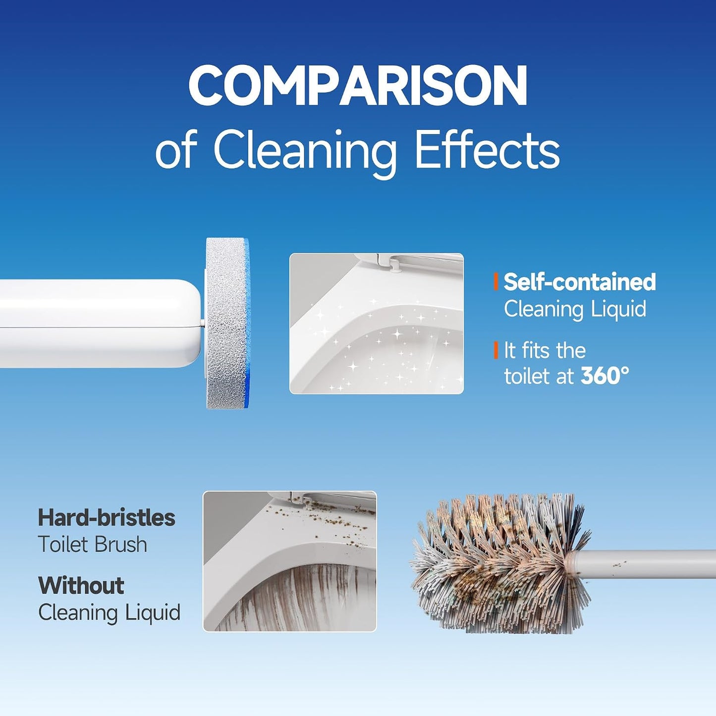 Disposable Toilet Brush and Holder Set - Hands-Free Eject Sponge Toilet Wand with Floor Standing Caddy, Secure-Lock Hangable Toilet Scrubber
