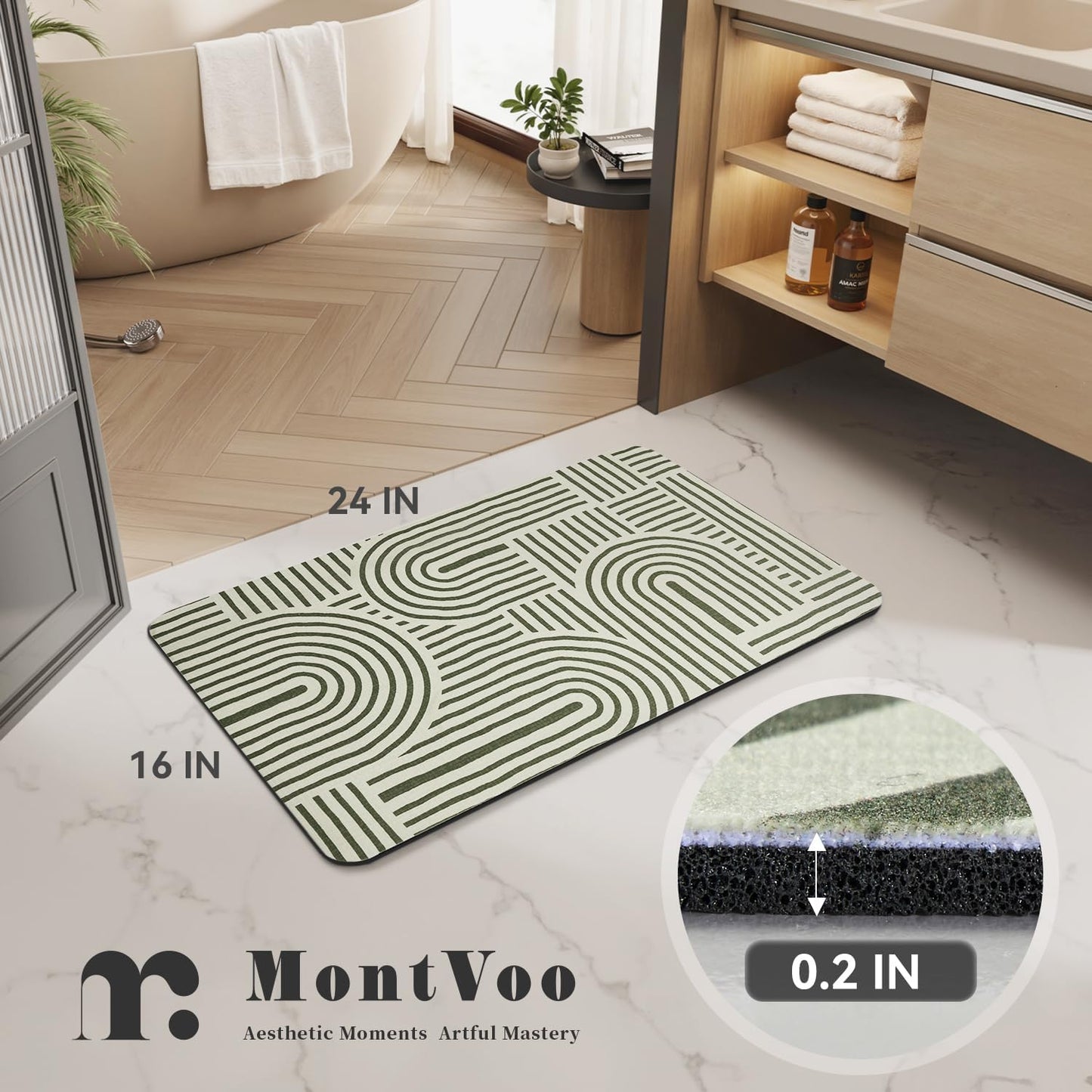MontVoo -Bath Mat-Rubber Backing Non SlipThin Bathroom Rugs Fit Under Door- Quick Dry Absorbent Faux Suede Surface Grey Bathroom Floor Mats-Shower Rug for in Front of Bathtub Shower Gray 16x24
