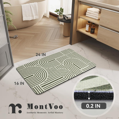 MontVoo -Bath Mat-Rubber Backing Non SlipThin Bathroom Rugs Fit Under Door- Quick Dry Absorbent Faux Suede Surface Grey Bathroom Floor Mats-Shower Rug for in Front of Bathtub Shower Gray 16x24