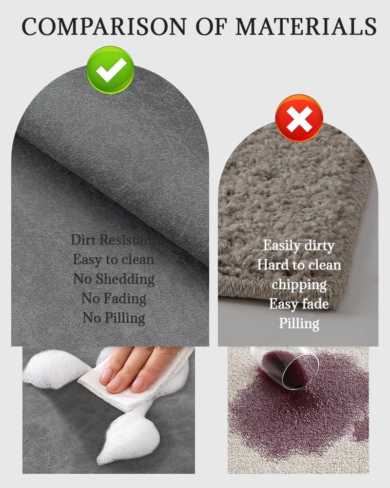Mecko Bath Mat Rug, Rubber Non-Slip Quick Dry Absorbent Thin Bathroom Rugs Fit Under Door Bathroom Floor Mats-Shower Rug for in Front of Bathtub, Sink, Shower Room(Light Grey,16"x24")