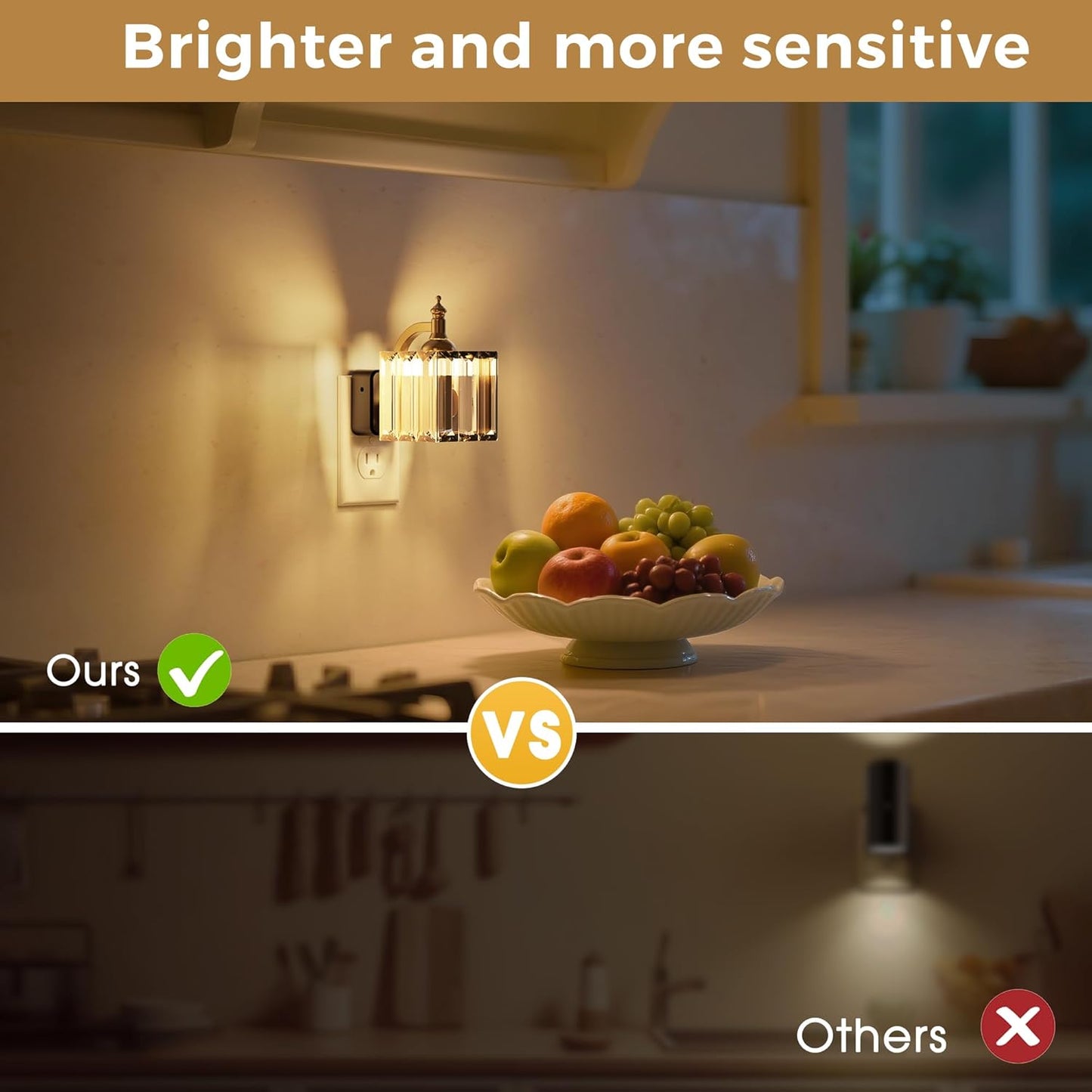 L LOHAS LED Night Light,Dimmable Night Lights Plug into Wall, 2 Pack Acrylic Nightlight with 0-100 LM Adjustable Brightness, 3000K Plug in Night Light with Dusk to Dawn Sensor, for Bathroom Hallway