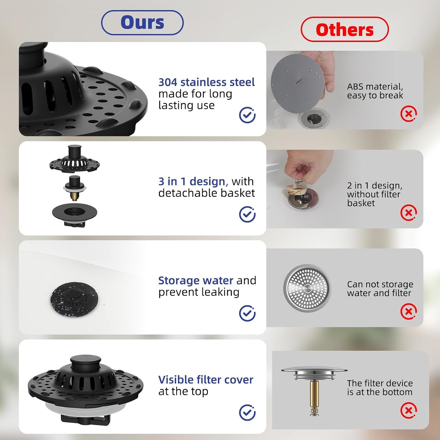 Universal Bathtub Drain Stopper Shower Drain Hair Catcher, Tub Stopper with Visible Top Strainer, Upgraded 3 in 1 Pop-up Drain Plug Fit for 1.5 to 2.4" Hole, Stainless Steel Filter Basket, Chrome