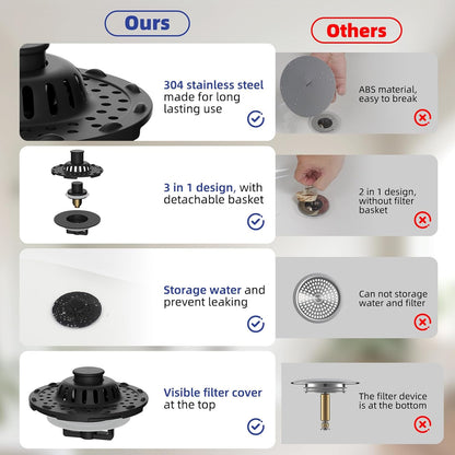 Universal Bathtub Drain Stopper Shower Drain Hair Catcher, Tub Stopper with Visible Top Strainer, Upgraded 3 in 1 Pop-up Drain Plug Fit for 1.5 to 2.4" Hole, Stainless Steel Filter Basket, Chrome