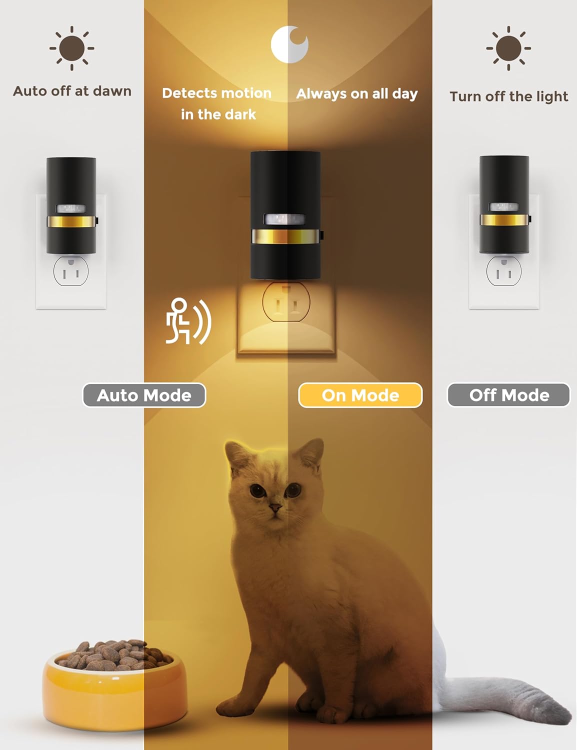 L LOHAS LED Motion Sensor Night Light Plug in, Night Lights Plug into Wall with Adjustable Brightness, 1600K Amber Light, 1W Energy-Saving Nightlight for Bathroom Bedroom Kitchen Hallway, 2 Pack