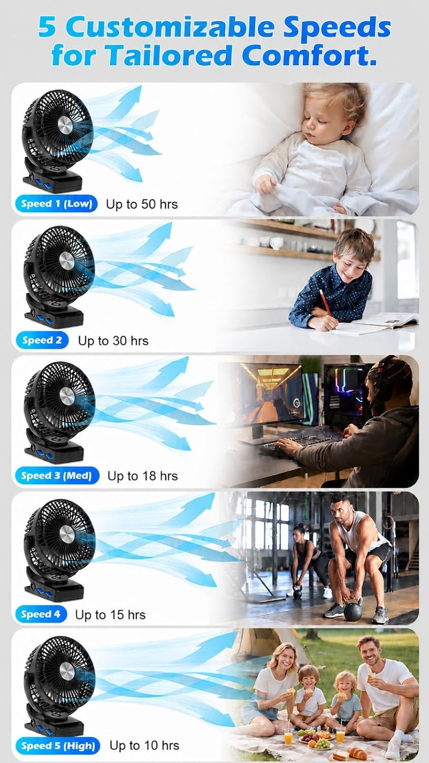 Meudeen 5000mAh Rechargeable Clip on Fan - 6 Inch Portable Fan - with Timer & LED Lantern - Battery Powered Golf Cart Fan - 5 Speeds Quiet Small Desk Fan for Camping - Stroller - Bedroom