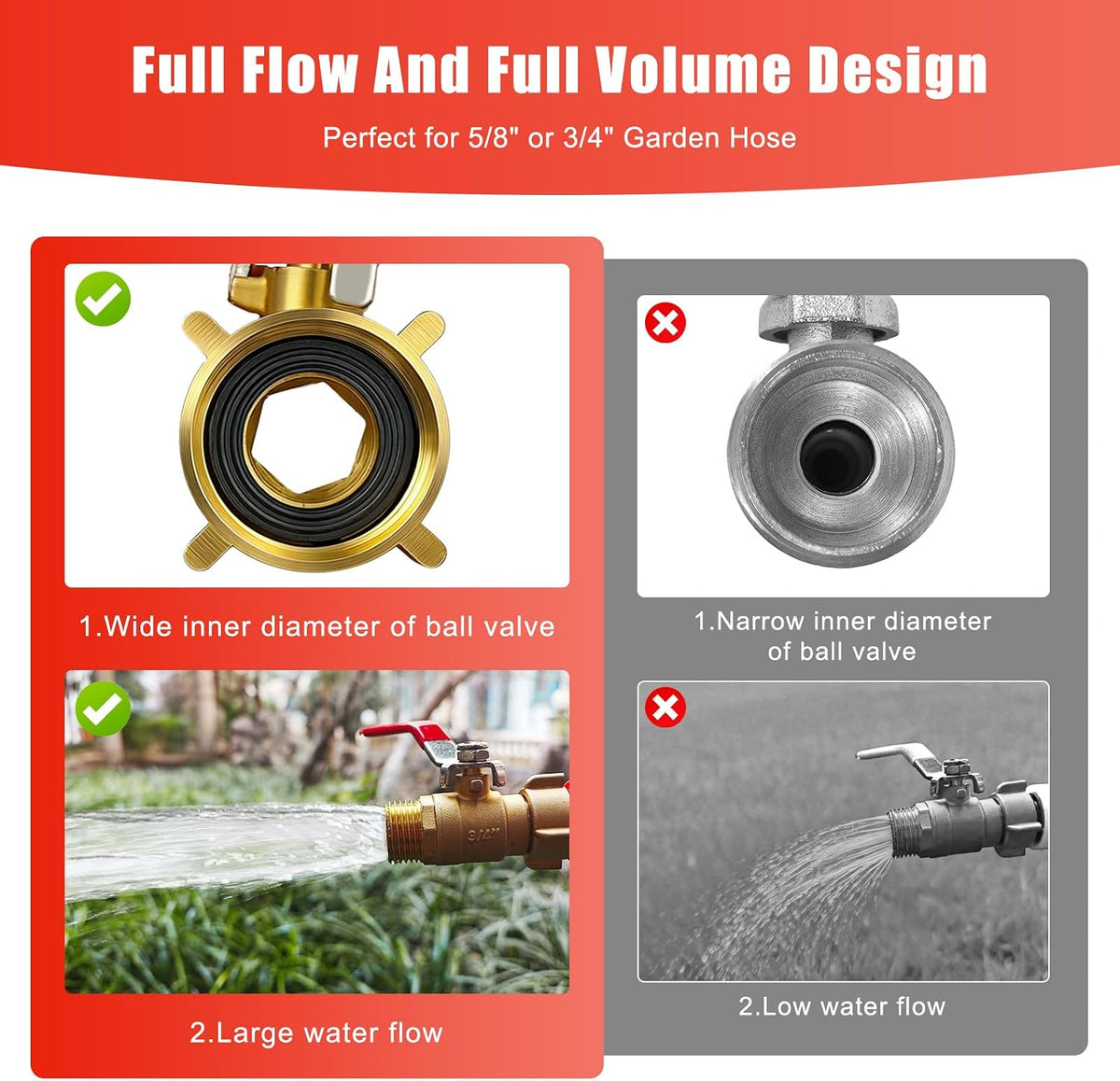 Hose Splitter 2 Way Heavy Duty, 3/4 Inch GHT Thread Y Valve Connector with Stainless Steel Long Handle, Full Flow Garden Brass Hose Splitter for Outdoor Watering, Irrigation, Washing