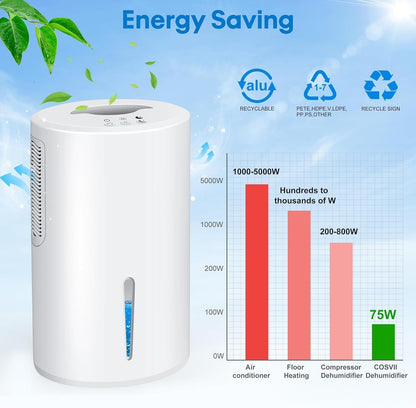 Small Dehumidifier for Bedroom up to 1000 Sq.Ft, 68 OZ Water Tank Dehumidifier for Home with Auto Shut-Off, Mini Dehumidifier with 7 Color LED Lights for Bathroom, Basement, Closet, Garage, RV