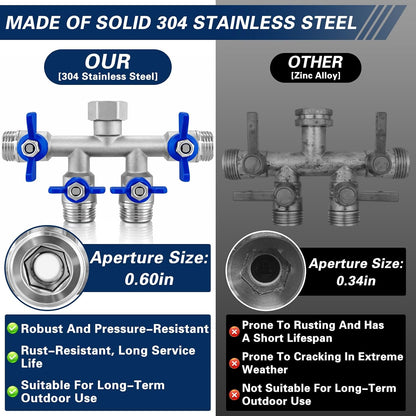 304 Stainless Steel Garden Hose Splitter 2 Way, Heavy Duty 3/4" GHT Y Hose Splitter with Shut-Off Valves, Full Flow Outdoor Faucet Connector with Wrench