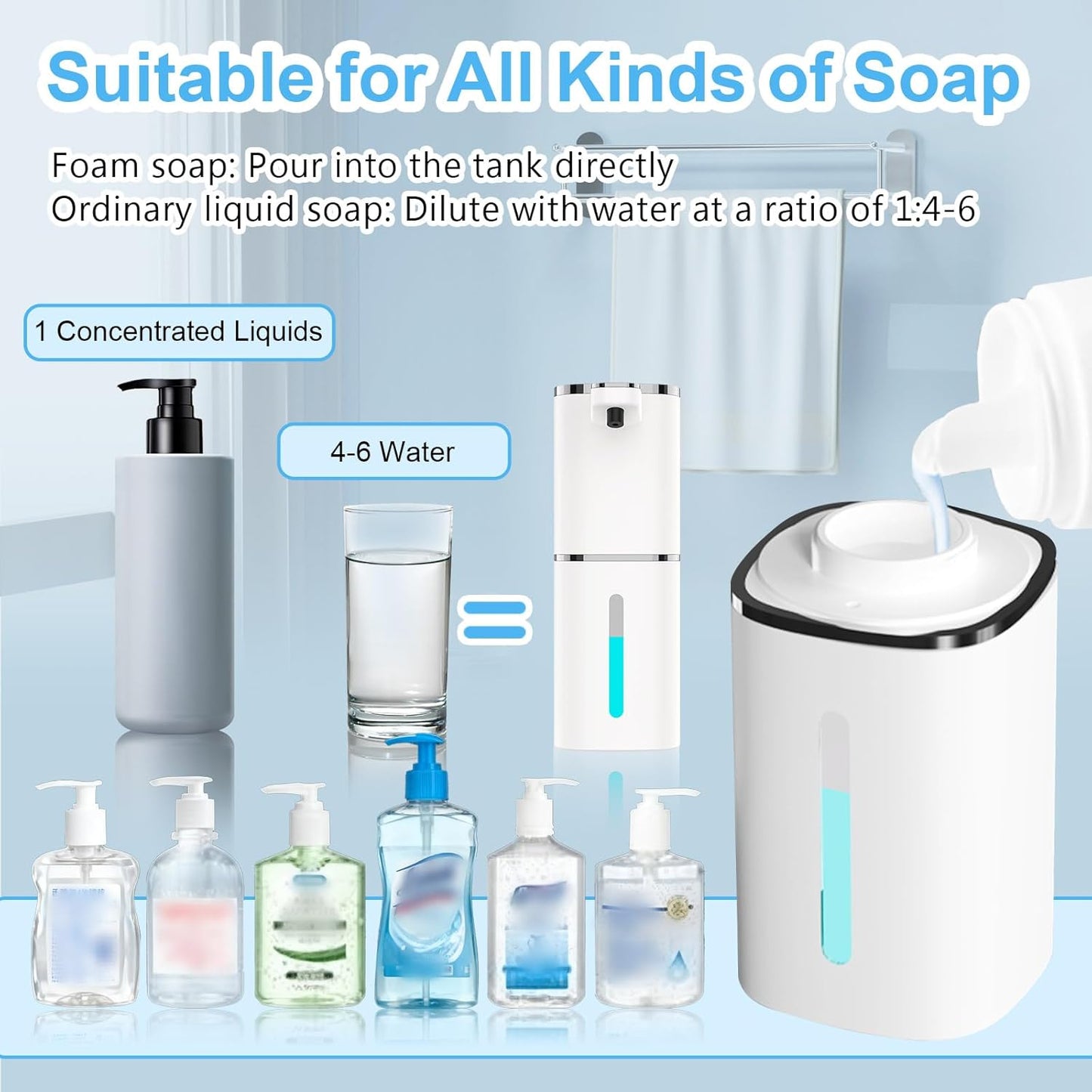 OHIFAST Automatic Foaming Soap Dispenser Touchless, USB Rechargeable Smart Hand Soap Dispenser, 9-Level Adjustable, Physical Button Operation, 13.5oz/400mL Wall Mounted for Bathroom Kitchen Dish Soap