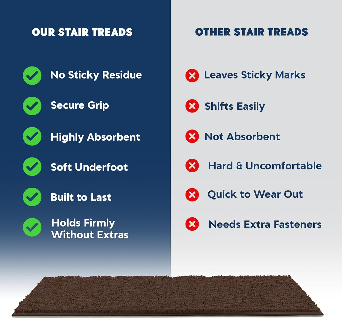 Muddy Mat® Pack of 4 - Soft Chenille Stair Treads Non-Slip Reusable, Super Absorbent Stair Treads for Wooden Steps, Tile & Marble Floor, Easy to Install & Machine Washable - Brown 30'' x 7''