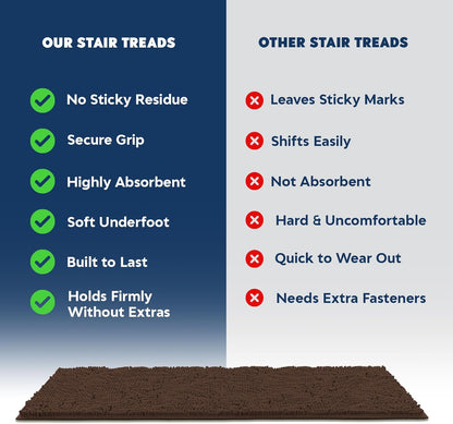 Muddy Mat® Pack of 4 - Soft Chenille Stair Treads Non-Slip Reusable, Super Absorbent Stair Treads for Wooden Steps, Tile & Marble Floor, Easy to Install & Machine Washable - Brown 30'' x 7''