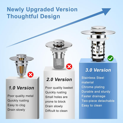 Upgraded 3 in 1 Bathroom Sink Drain Strainer, Universal Pop Up Stopper with Removable Stainless Steel Filter Basket Hair Catcher, Sink Plug for 1.1''~2.36'' Basin, Brushed Nickel Finish (2PC)