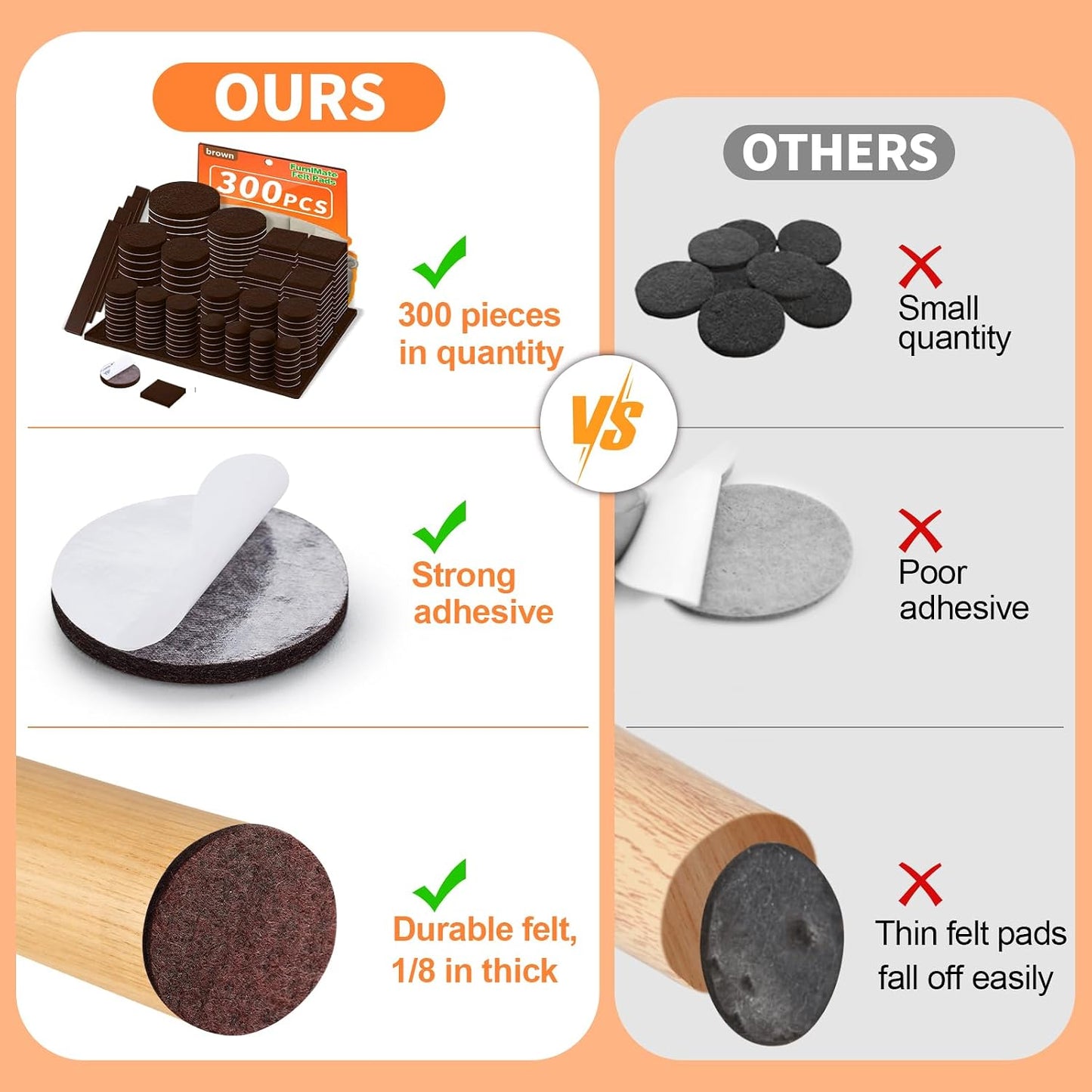 Felt Furniture Pads 300 Pieces, Furniture Pads for Hardwood Floors, Felt Pads for Chair Legs Furniture, Floor Protectors for Furniture Black