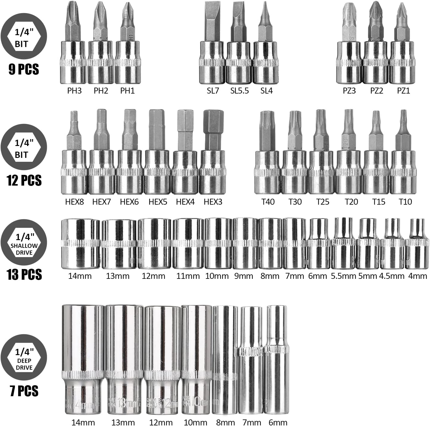 Egofine 46 Pieces 1/4 inch Drive Socket Ratchet Wrench Set, with Bit Socket Set Metric and Extension Bar for Auto Repairing and Household, with Storage Case
