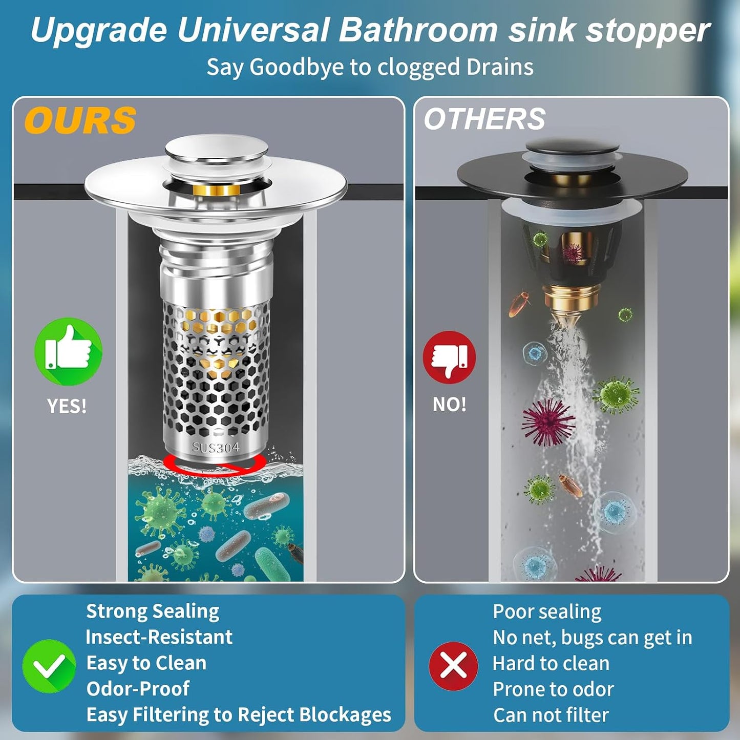 Bathroom Sink Stopper, Pop-up Bathroom Sink Drain Strainer Stopper with Removable Stainless Steel Strainer Filter Basket Hair Catcher, Sink Drain Stopper for Bathroom Sink Stopper Replacement (2PCS)