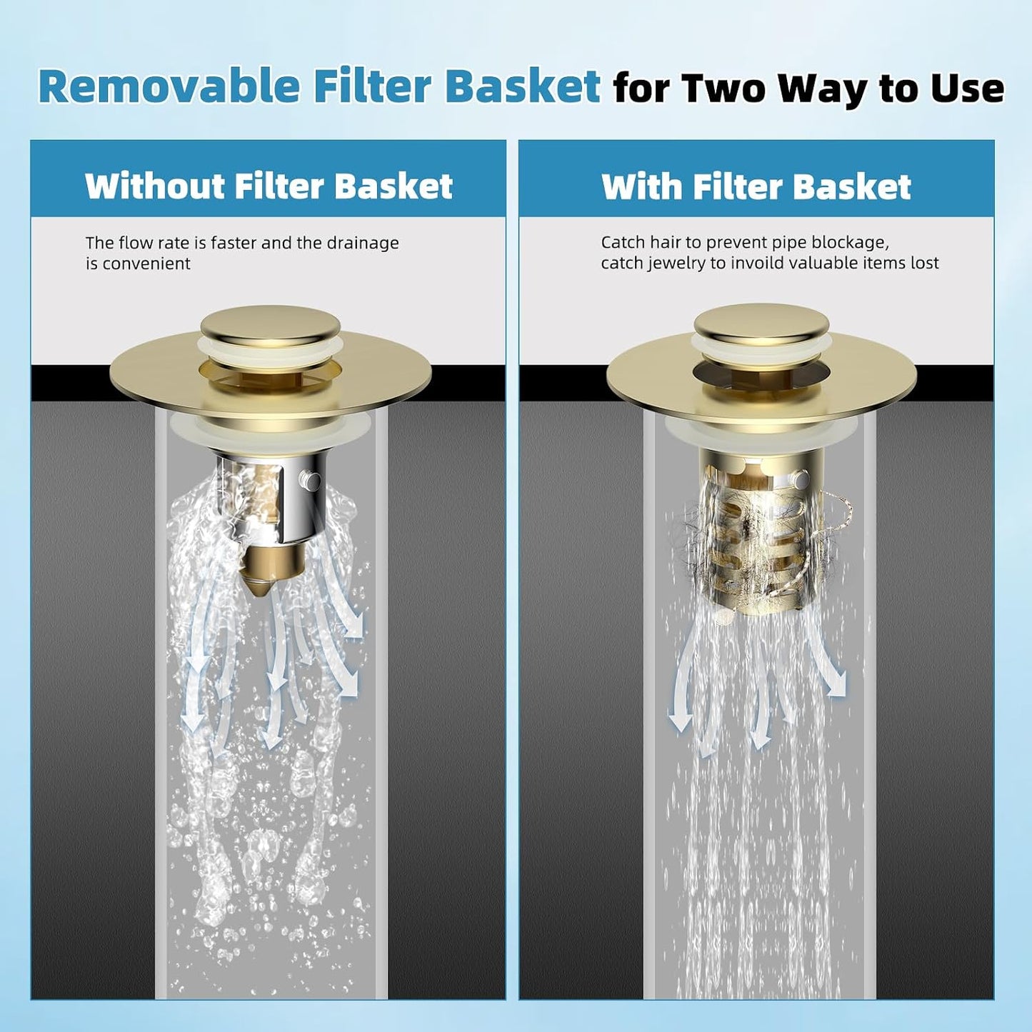 Universal Metal Bathroom Sink Drain Strainer Hair Catcher Upgraded 3 in 1 Pop-up Sink Stopper, with Detachable Stainless Steel Filter Basket, Fit for Standard 1.1''~2.36'' Basin Hole, Brushed Nickle