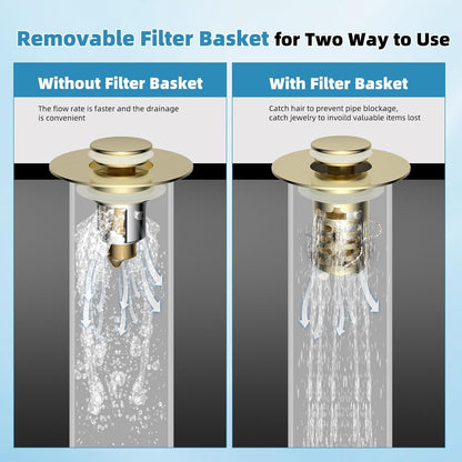 Universal Metal Bathroom Sink Drain Strainer Hair Catcher Upgraded 3 in 1 Pop-up Sink Stopper, with Detachable Stainless Steel Filter Basket, Fit for Standard 1.1''~2.36'' Basin Hole, Brushed Nickle