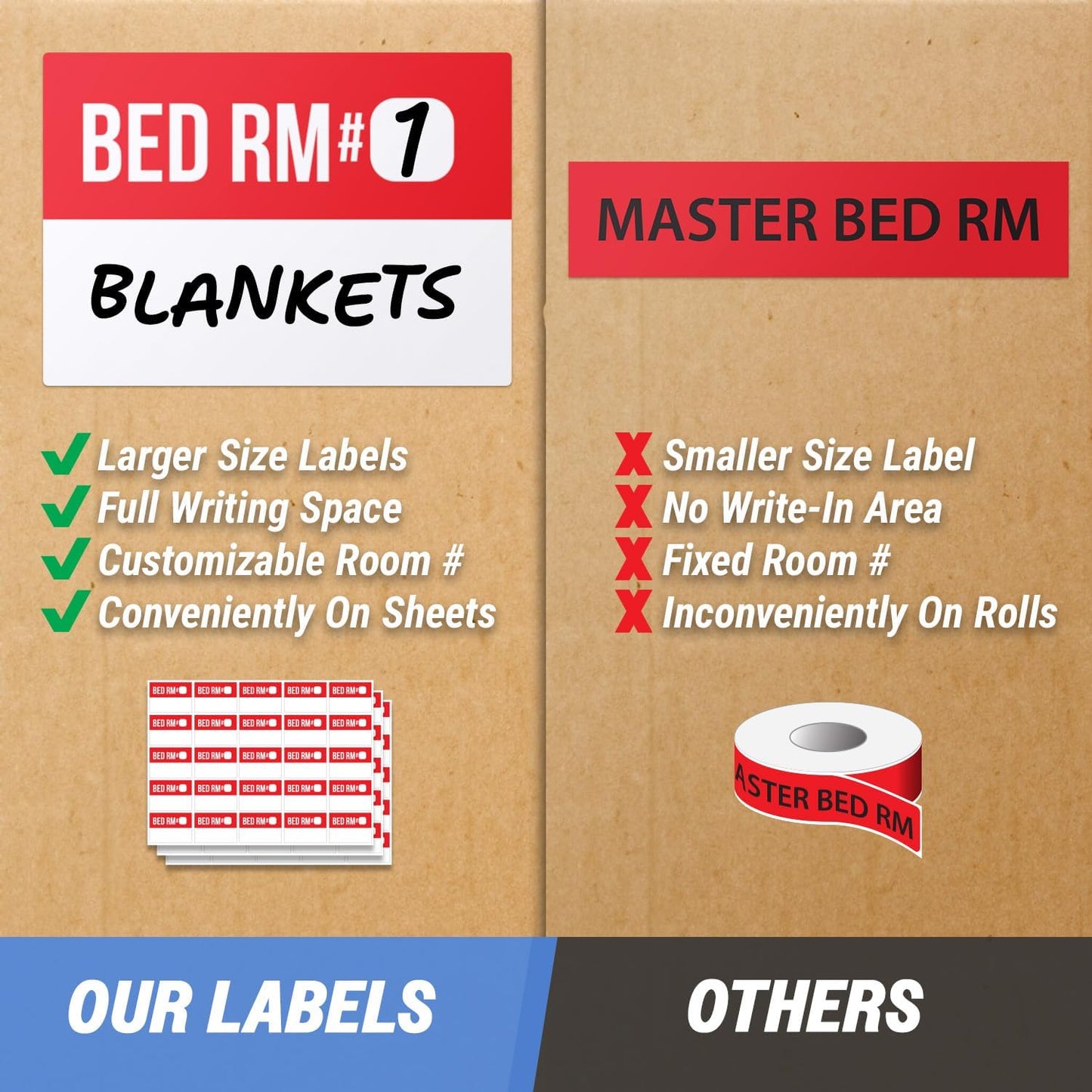 Moving Labels (3 x 2 inch, 300 per Pack) Ideal for 1-2 Bedroom Homes - 10x Designs of Color-Coded Moving Stickers w/Write-in Area, Fragile, Heavy & Blank Labels