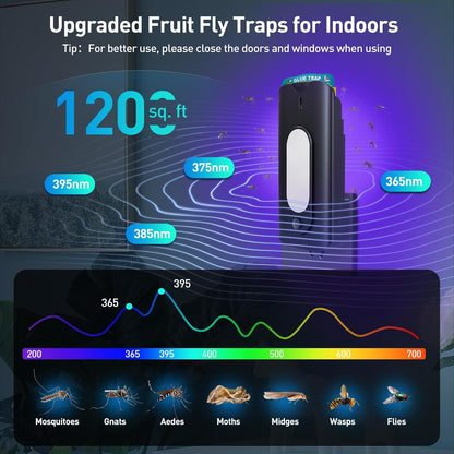 Fruit Fly Trap for Indoors with 10 Refills, 2 in 1 Fly Trap Indoor with Night Light for Home, Gnat Traps for House Indoor, Plug-in Insect Trap for Gnats, Flies, Moths, and Other Bugs-White