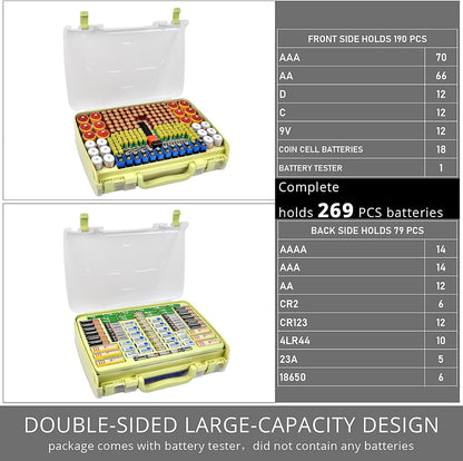 Battery Organizer Storage Case with Tester for 269 Batteries, Double Sides | Plastic, For AA AAA 4A C D Cell 9V 3V LR44 CR2 CR123 CR1632 18650 Button, Wall/Drawer, For Families/DIY/Home/Garage, Grey