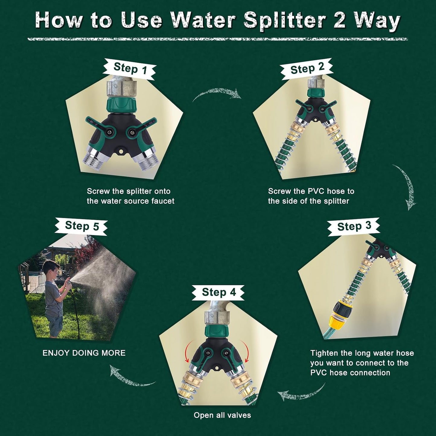 Water Splitter 2 Way Heavy Duty, 3/4" Garden Hose Splitter Y Way Connector 2 Valves Rubberized Grip with 2 Kink Free Faucet Extension Hose Protector 10 Rubber Washers
