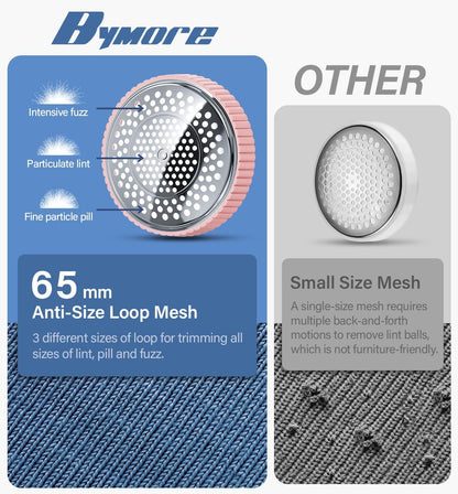Bymore Fabric Shaver & Lint Shaver for Clothes and Furniture, Heavy Duty Sweater Shaver Lint Remover with Large 65mm Shaving Head, 6-Leaf Blades, Extra Replacement Blades for Couch, Sofa & Upholstery