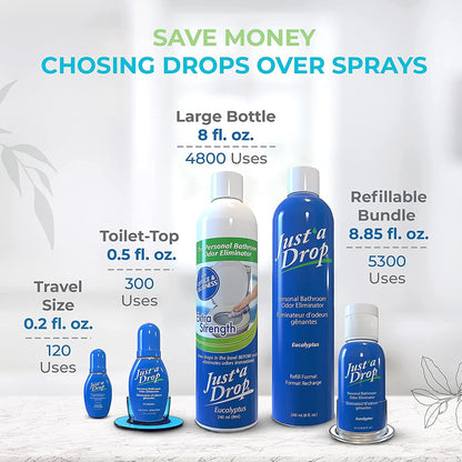 Prelam Just a Drop Odor Eliminator - Before You Go Toilet Freshener - Deodorizer Odor Eliminator - Toilet Bowl Freshener - Refreshing Spring - 0.5 oz