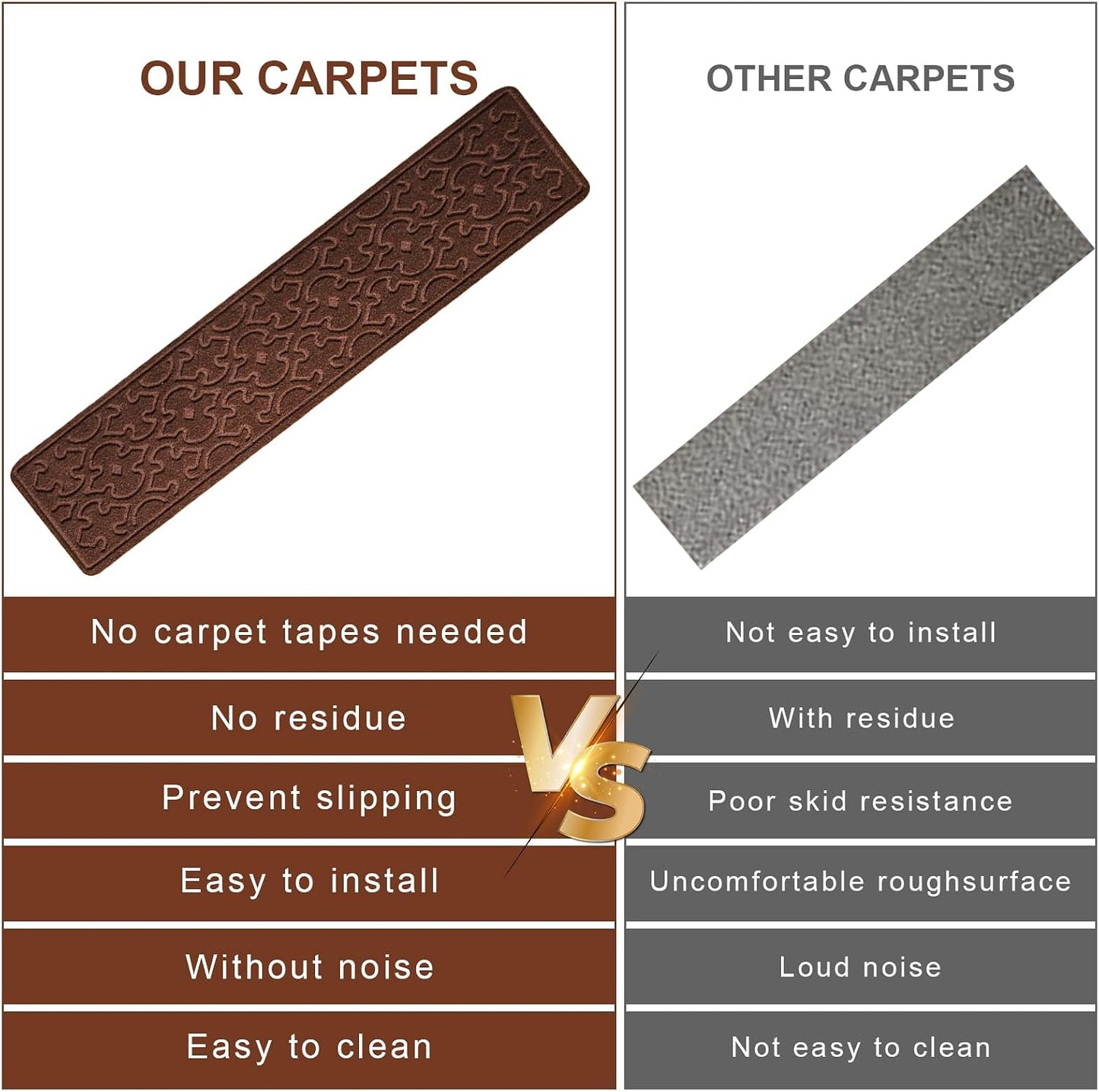 15Pcs Stair Treads for Wooden Steps With Self Adhesive, 8"x30" Non Slip Stair Runners-Peel & Stick Indoor Stair Carpet Runner, Resistant Runner for Kids, Elders and Pets, Black