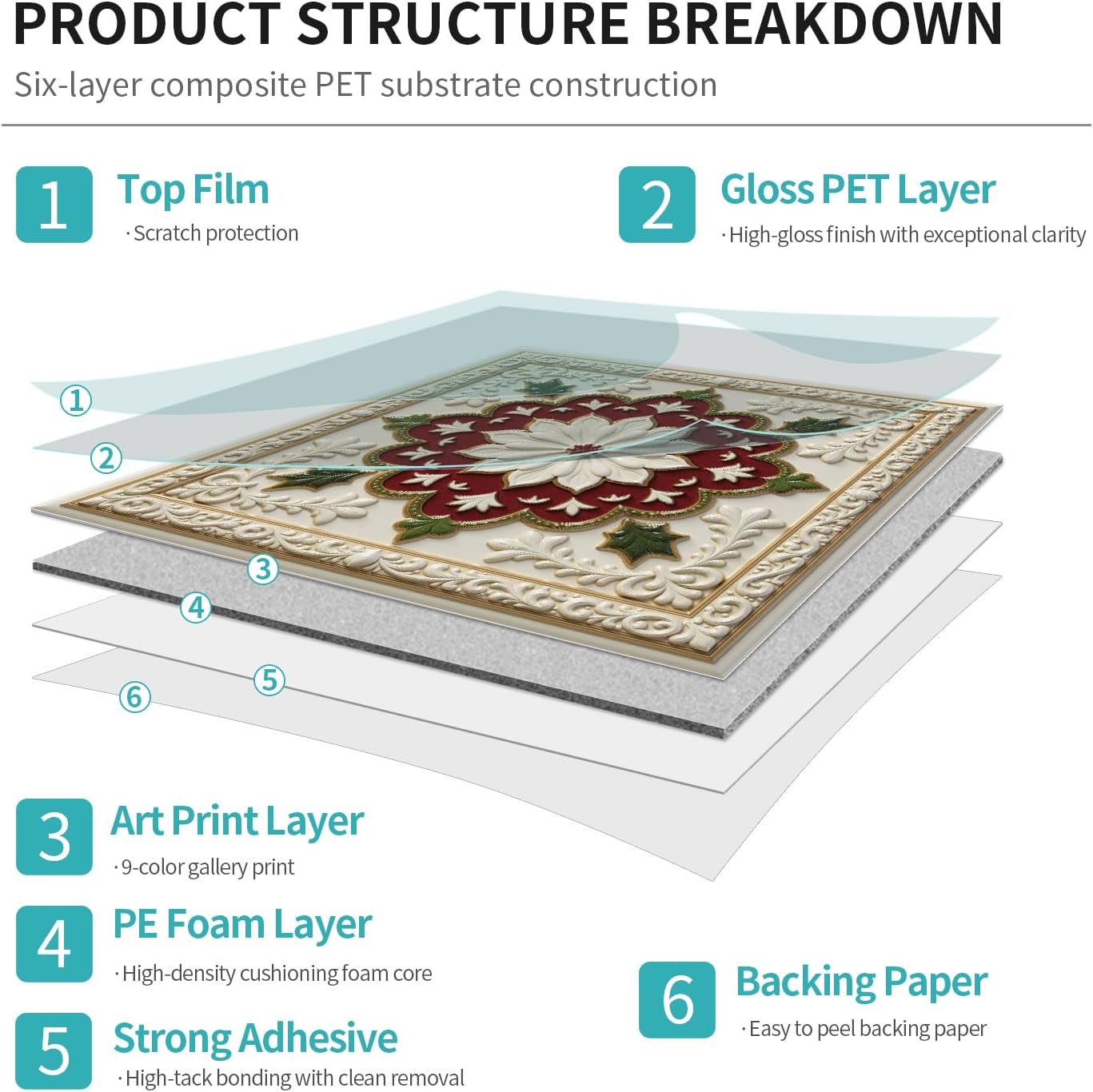 Peel and Stick Backsplash Tile Sticker for Kitchen and Bathroom Walls - 24 Removable 5.9"x5.9" Tiles, Waterproof