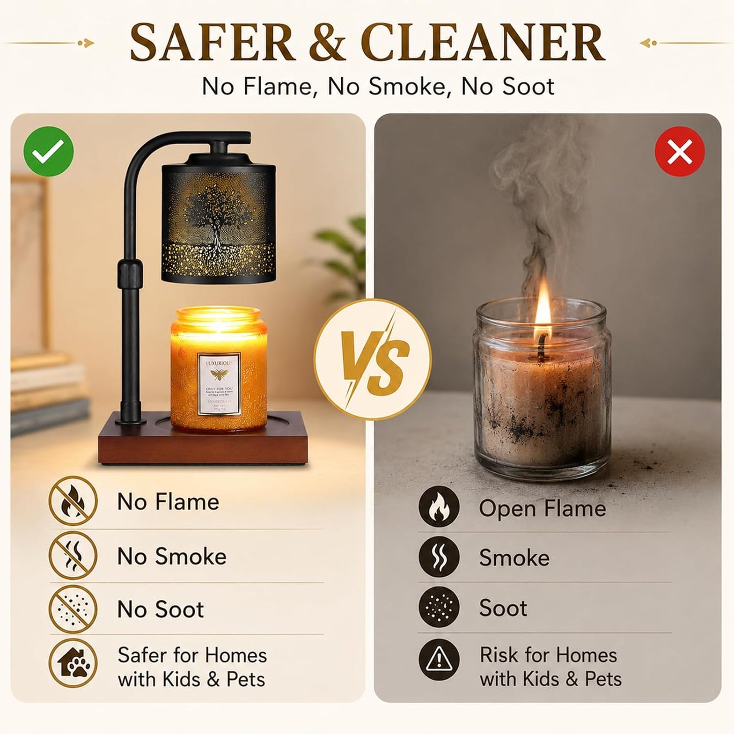 mocosa Candle Warmer Lamp with Adjustable Height Dimmable for New Home Decor Electric Candle Warmer for Jar Candles Birthday Gifts for Women Mom(Hummingbird)
