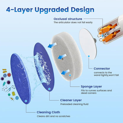 JUDRDO Disposable Toilet Brush,Toilet Bowl Cleaner,Wall Mounted Toilet Bowl Brush with 36 Refills for Deep Toilet Cleaning,Toilet Brush and Holder Set for Hygienic Bathroom Maintenance