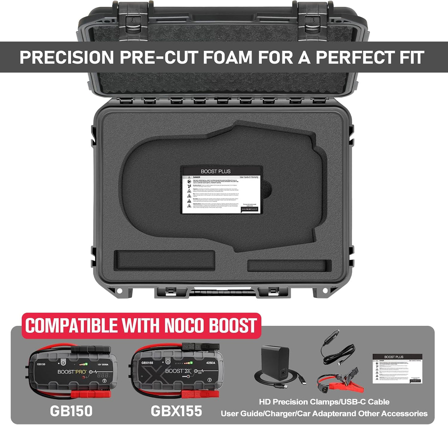 Case for NOCO Boost X GBX155 & GB150 – Waterproof Hard Box with Custom Foam | Shockproof Protective Travel Box Compatible with NOCO GBX155 GB150 Jump Starter - for Car Truck Owners | for Emergency,Travel