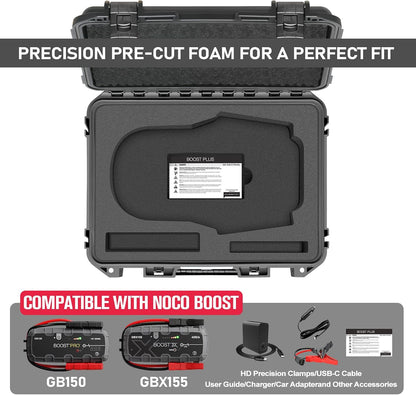 Case for NOCO Boost X GBX155 & GB150 – Waterproof Hard Box with Custom Foam | Shockproof Protective Travel Box Compatible with NOCO GBX155 GB150 Jump Starter - for Car Truck Owners | for Emergency,Travel